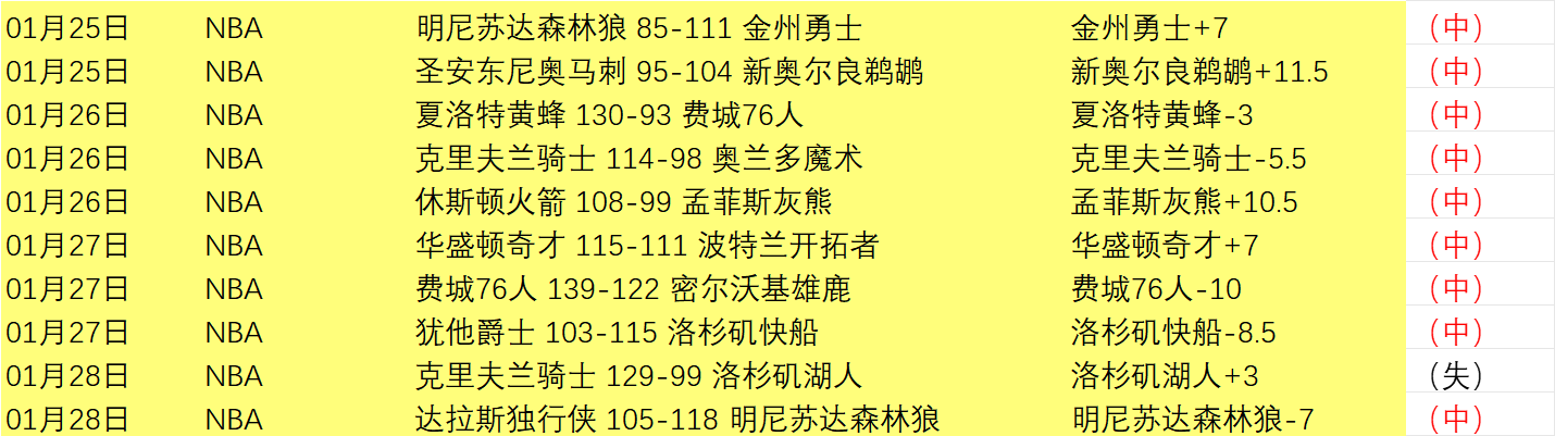 激战,土超劲旅开,塞利体育能,90vs足球比分,90vs比分官网,90vs体育,90vs网页版,90vsapp下载电脑版