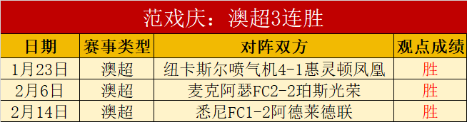 世界羽联名,人堂新成员,谌龙,90vs足球比分,90vs比分官网,90vs体育,90vs网页版,90vsapp下载电脑版
