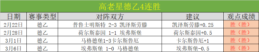 利物浦新帅,竞争激烈,克洛普领跑,90vs足球比分,90vs比分官网,90vs体育,90vs网页版,90vsapp下载电脑版