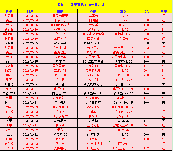 周六,法甲焦点战,雷恩迎战马,90vs足球比分,90vs比分官网,90vs体育,90vs网页版,90vsapp下载电脑版