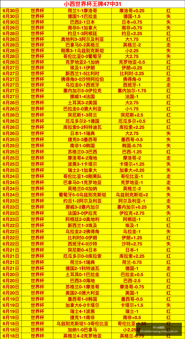 足球比分,90vs足球比分,90vs比分官网,90vs足球比分,90vs比分官网,90vs体育,90vs网页版,90vsapp下载电脑版
