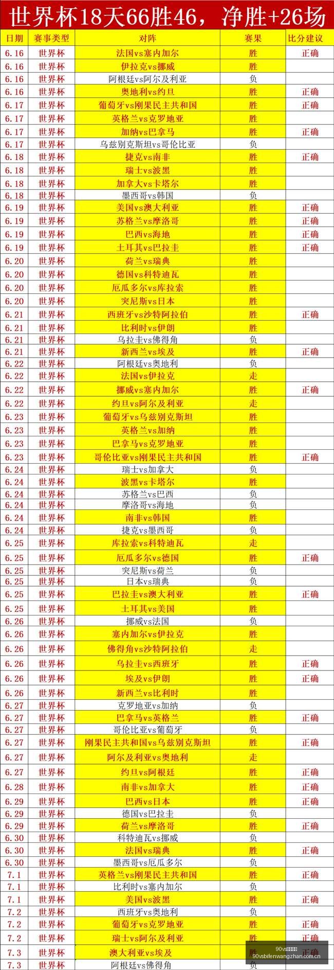 足球比分,90vs足球比分,90vs比分官网,90vs足球比分,90vs比分官网,90vs体育,90vs网页版,90vsapp下载电脑版
