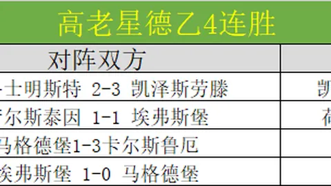 利物浦新帅竞争激烈：克洛普领跑，格拉斯纳紧随一筹