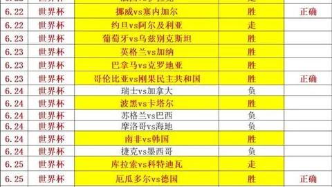 荷兰队世界杯征程结束，科曼辞职官方声明：荷兰主帅离任，科曼离职真相